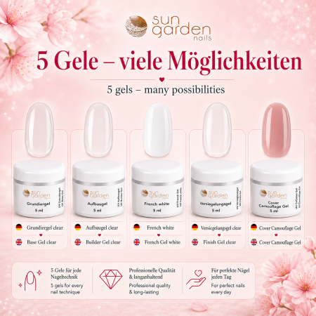UV Gel Starterset - LITTLE ROCK - Nail Set